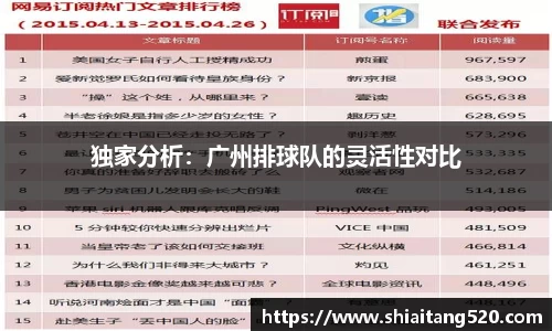 PG官方