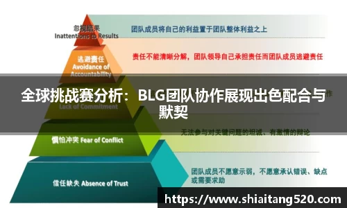 PG官方